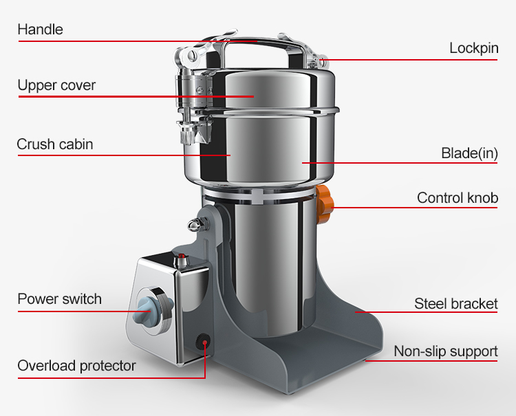 makinang panggiling ng damo