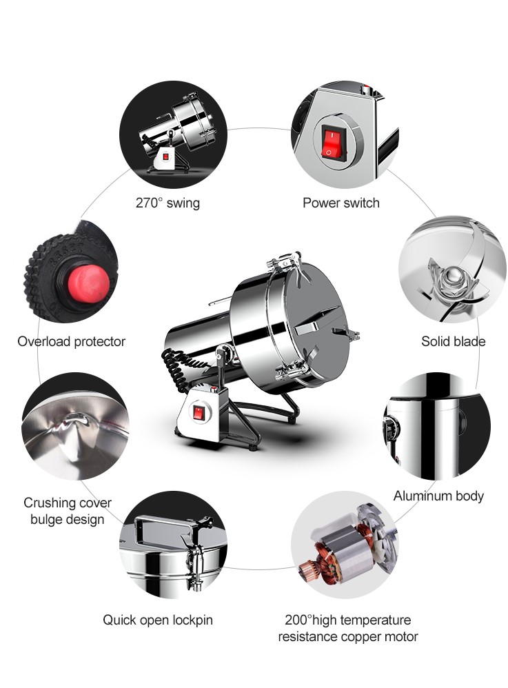 gilingan ng paggiling